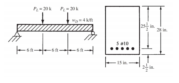 Reinforced Concrete Problem For the beams and loads | Chegg.com