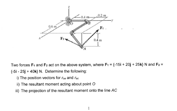 Solved Two forces F_1 and F_2 act on the above system, where | Chegg.com