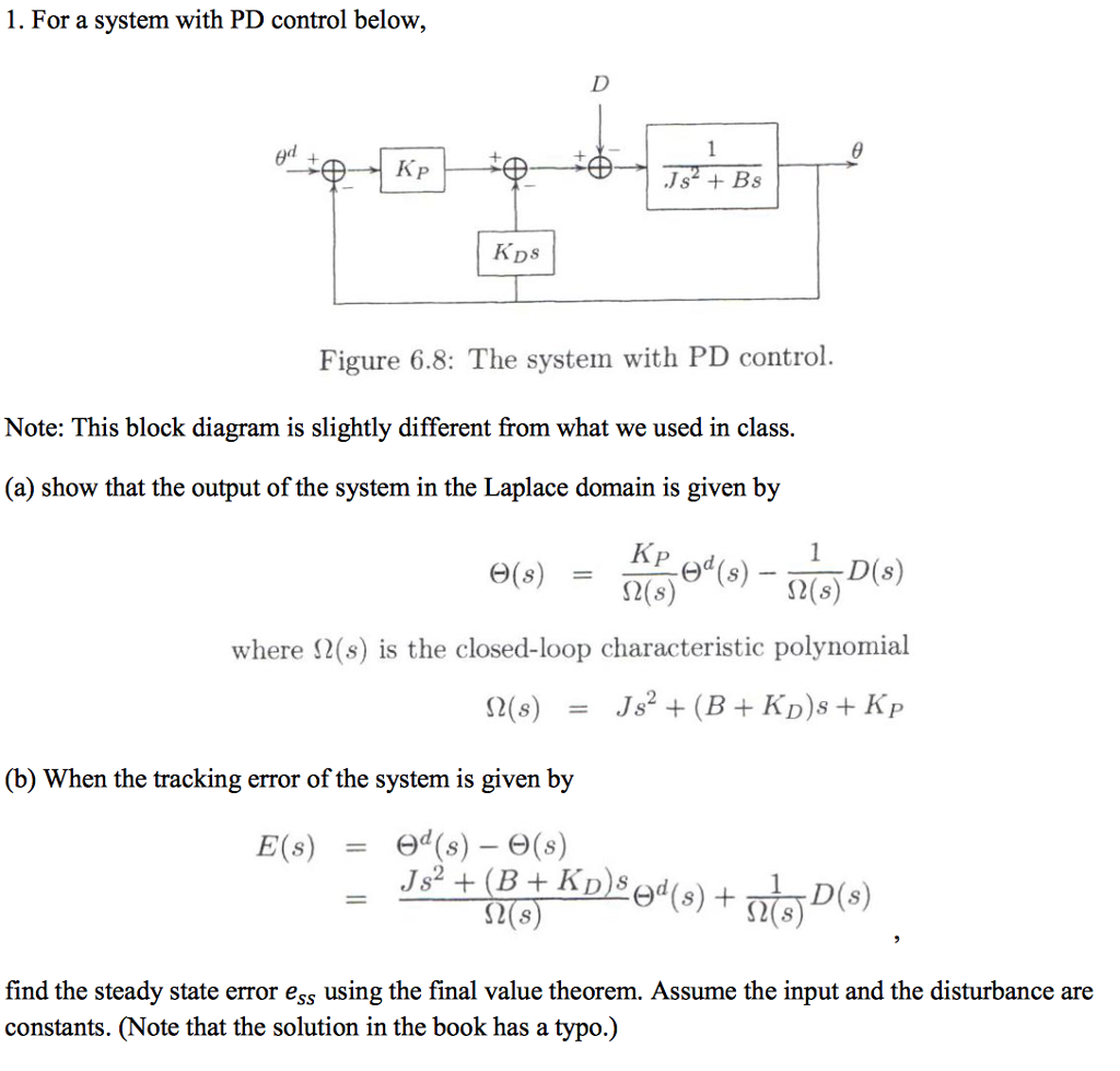 Solved 1. For a system with PD control below, of p Kp