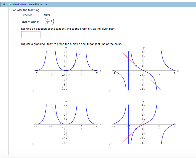 Solved Consider the following. Function/f(x) = tan^2 x | Chegg.com