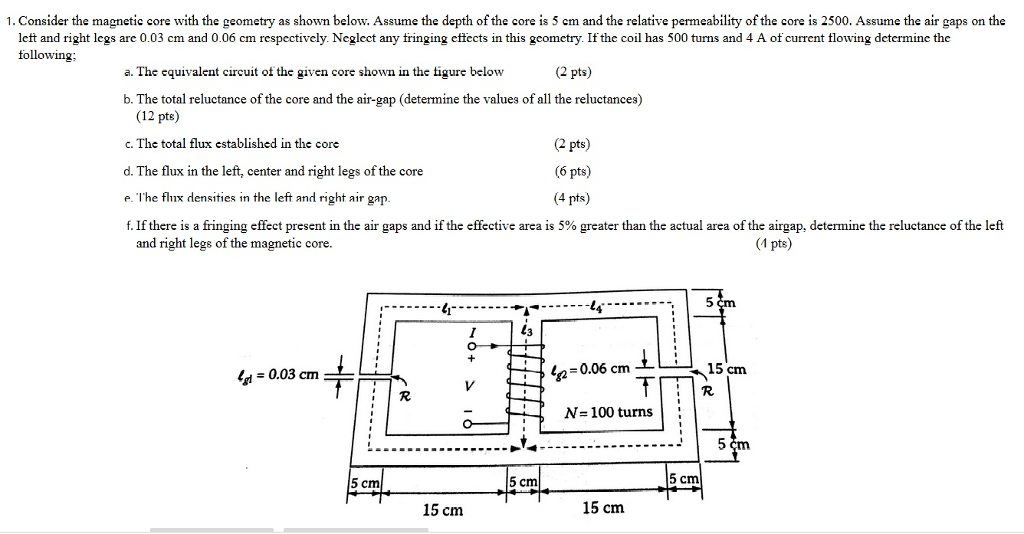 Solved 1. Consider the magnetic core with the geometry as | Chegg.com