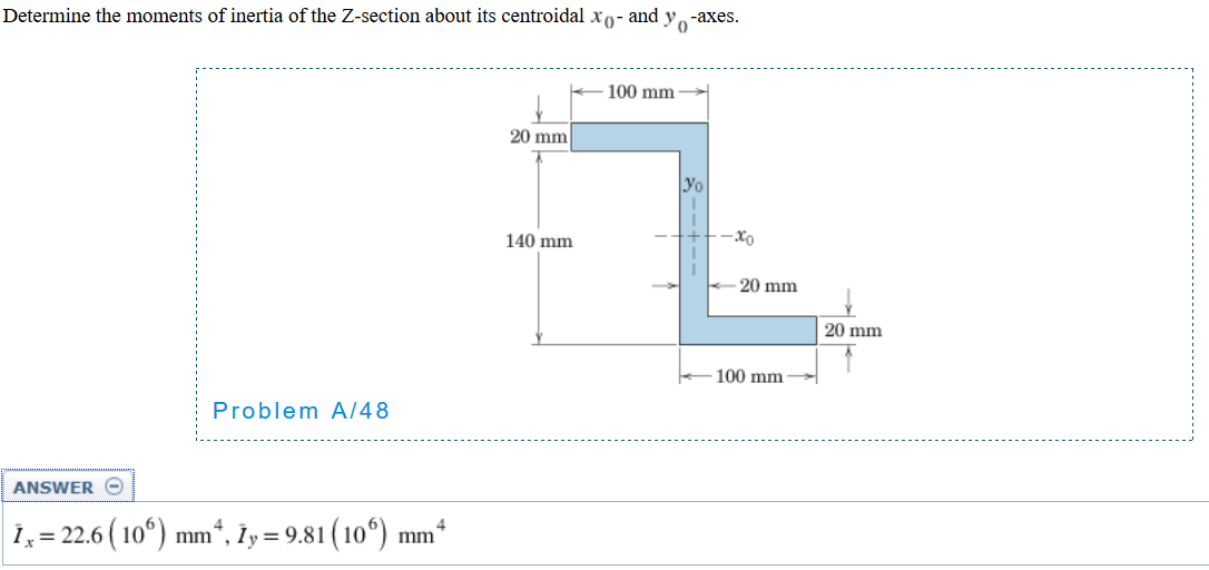 Solved Determine the moments of inertia of the Zsection