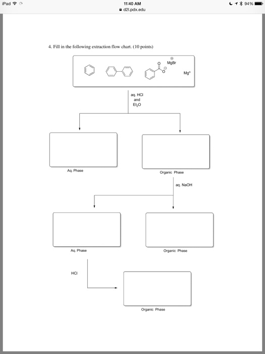 solved-organic-chemistry-question-from-image-chegg