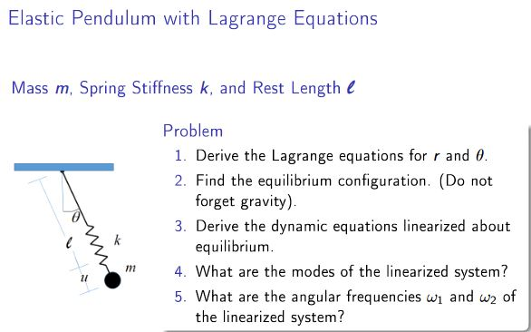 Solved Elastic Pendulum with Lagrange Equations Mass m, | Chegg.com
