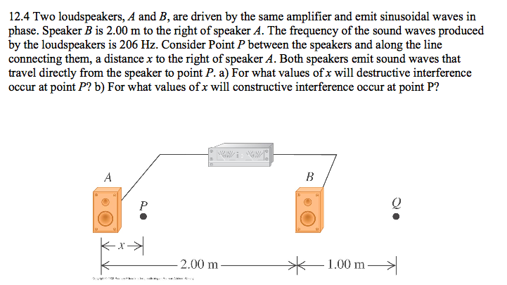 Solved Two Loudspeakers, A And B, Are Driven By The Same | Chegg.com