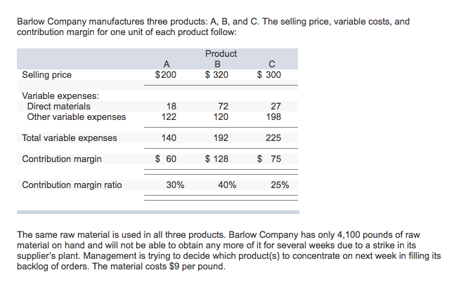 Crisp Barlow Company Manufactures Three Products Background in HD Crisp Barlow Company Manufactures Three Products Background in HD