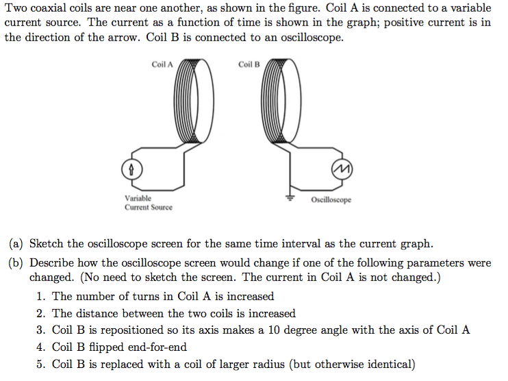 Two coaxial coils are near one another, as shown in