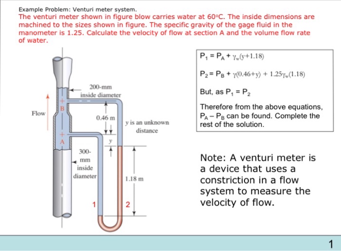 Solved Example Problem: Venturi meter system. The venturi | Chegg.com