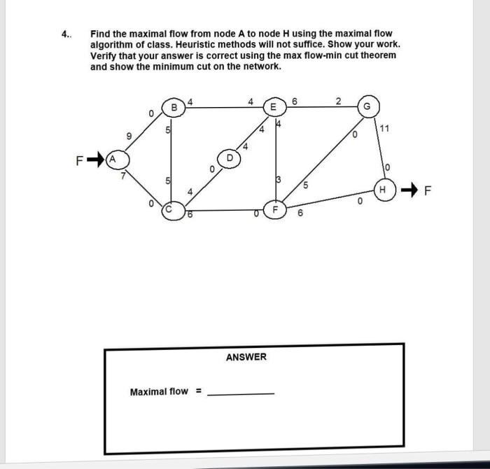 Solved Find the maximal flow from node A to node H using the | Chegg.com