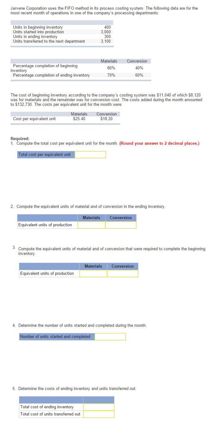 Solved Jarvene Corporation Uses The FIFO Method In Its Chegg