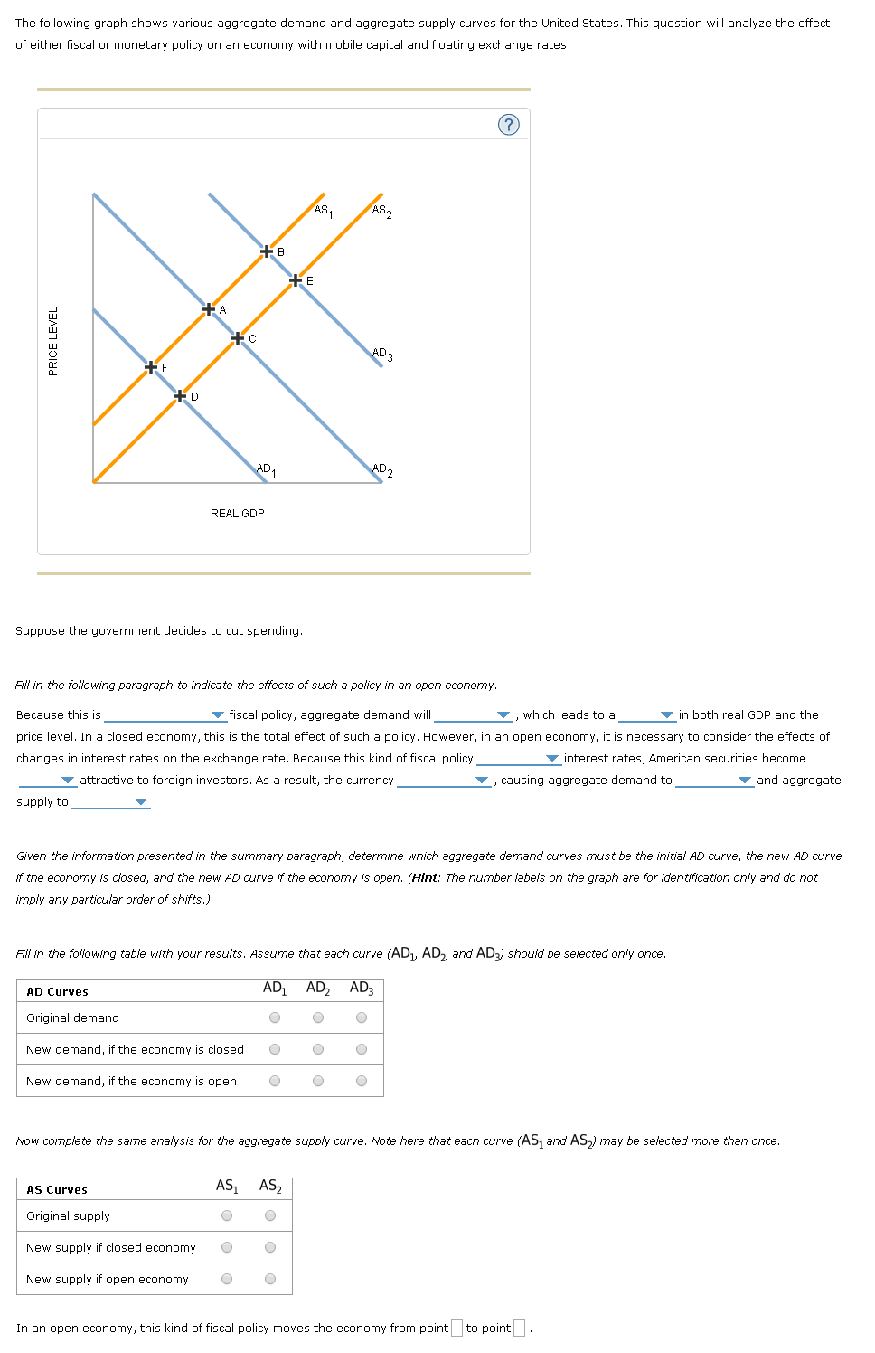 Solved The following graph shows various aggregate demand | Chegg.com