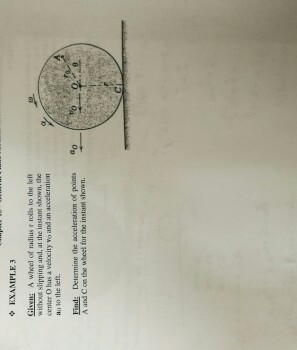 Solved EXAMPLE 3 Give A wheel of radius r rolls to the left | Chegg.com