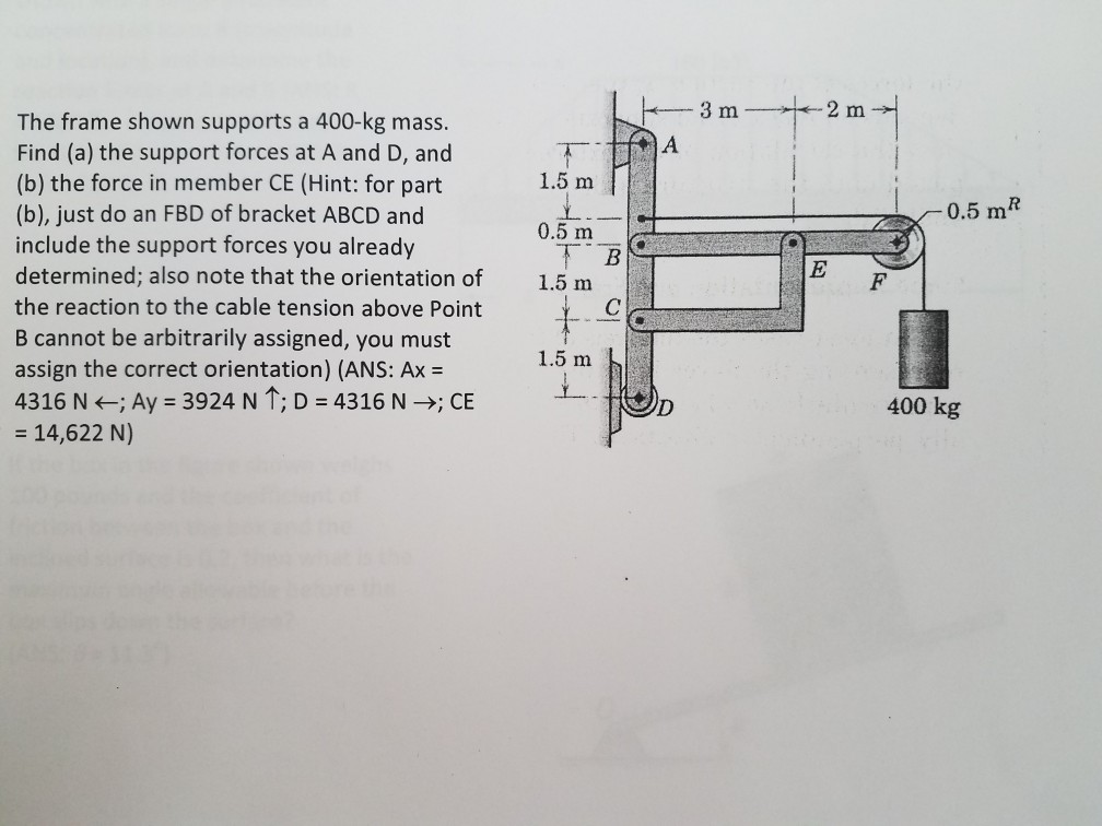 Solved This Is A Statics Problem. The Answers Are Given. | Chegg.com