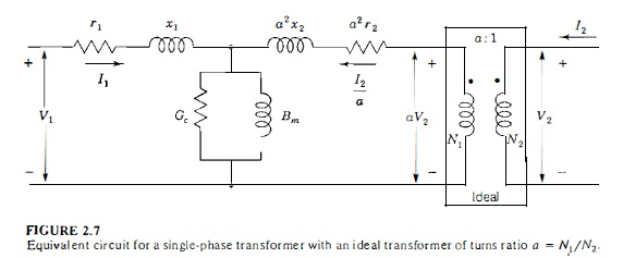 Solved A single- phase transformer rated 1.2 kV/ 120 V, 7.2 | Chegg.com