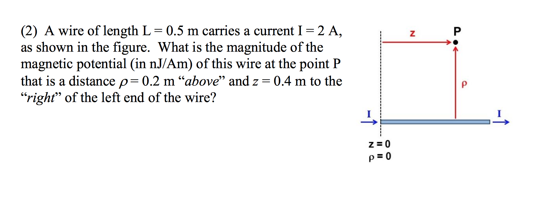 Solved A wire of length L = 0.5 m carries a current I = 2 A, | Chegg.com