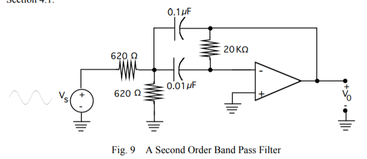 Solved 3.2 (a) Determine the amplitude response and the | Chegg.com