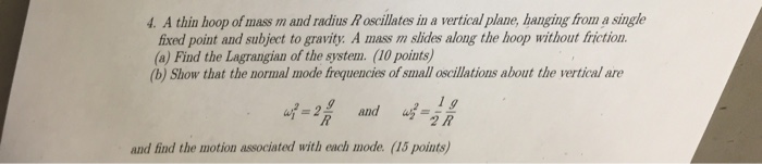 Solved A Thin Hoop Of Mass M And Radius R Oscillates In A | Chegg.com