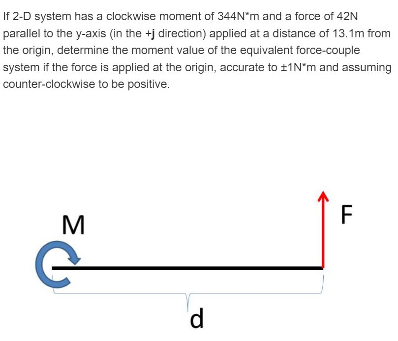 Solved If 2D system has a clockwise moment of 344N*m and a