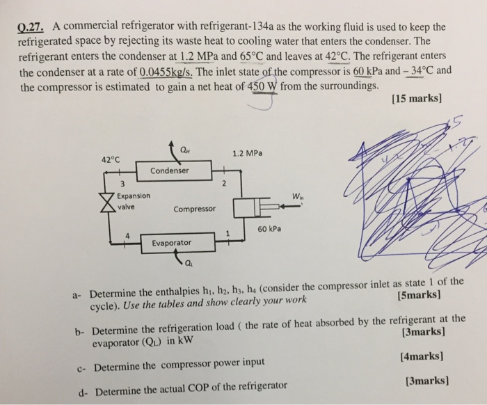 Solved A commercial refrigerator with refrigerant-134a as | Chegg.com