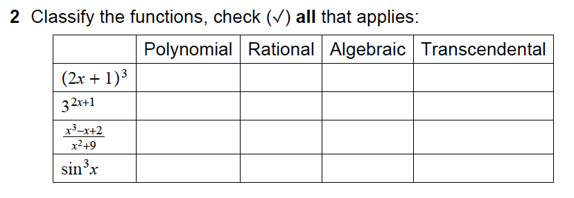 Solved Classify The Functions, Check All That Applies: | Chegg.com