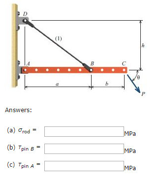 Solved Rigid Bar ABC Shown In The Figure Is Supported By A | Chegg.com