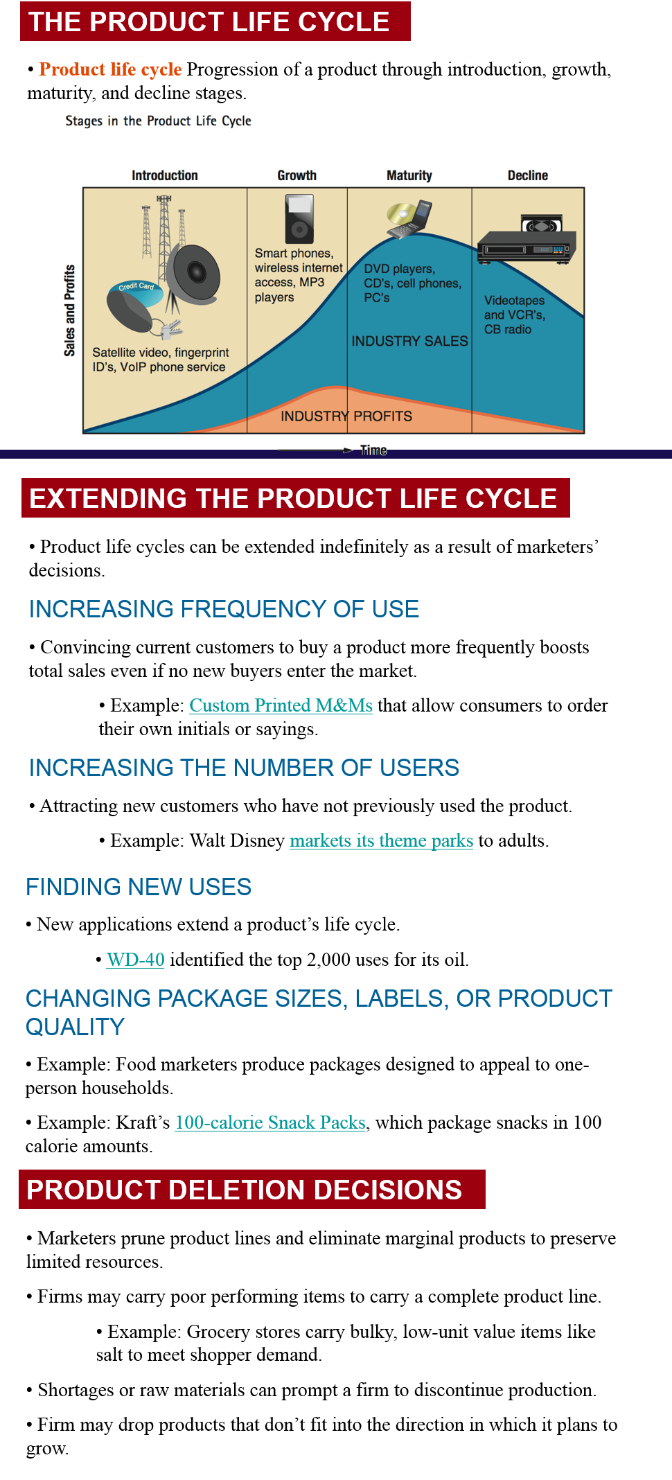 Solved Put the following products on the Product Life Cycle | Chegg.com