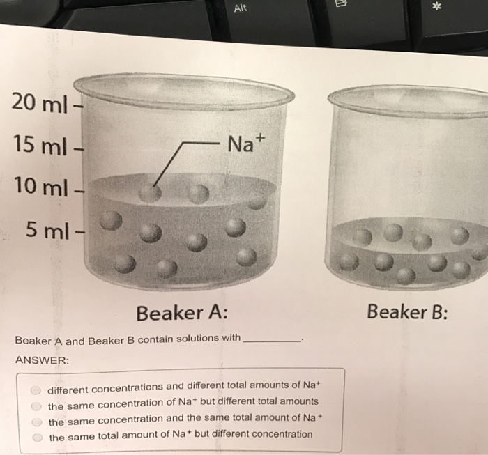 Solved Beaker A And Beaker B Contain Solutions With | Chegg.com