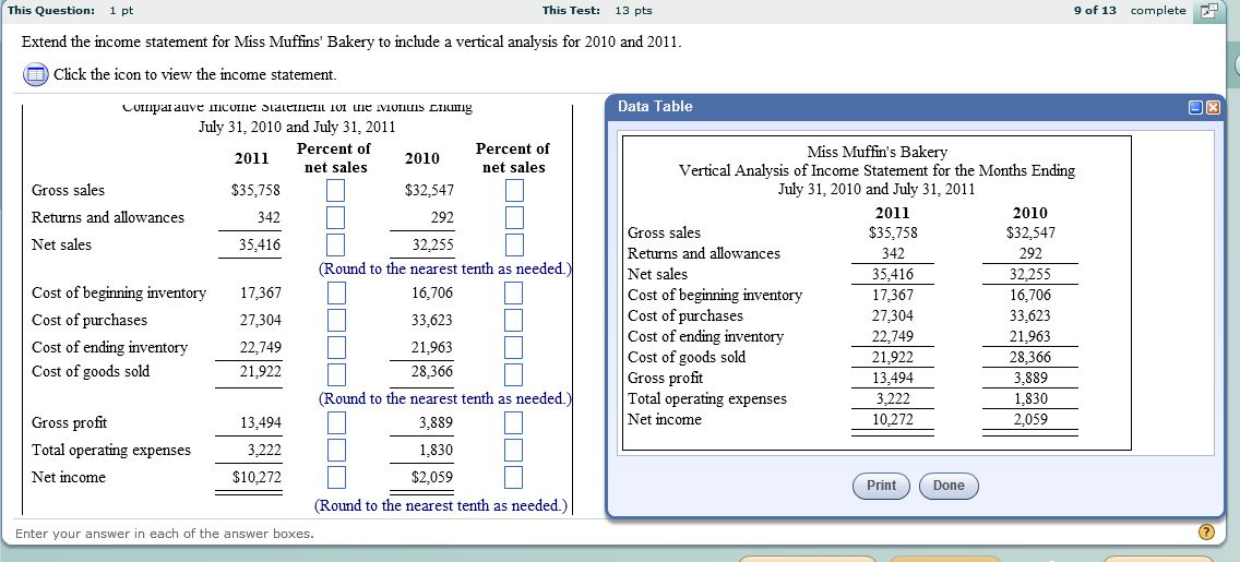 Solved Extend the statement for Miss Muffins' Bakery