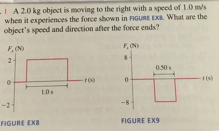 Solved A 2.0 kg object is moving to the right with a speed | Chegg.com