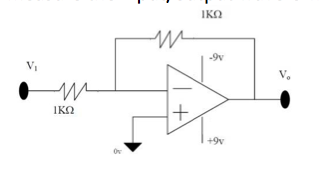 Solved The input V1 should be a 500 Hz sine wave with a peak | Chegg.com