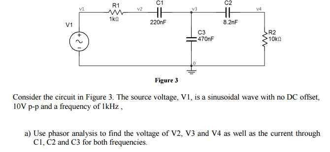 Solved Consider the circuit in Figure 3. The source | Chegg.com