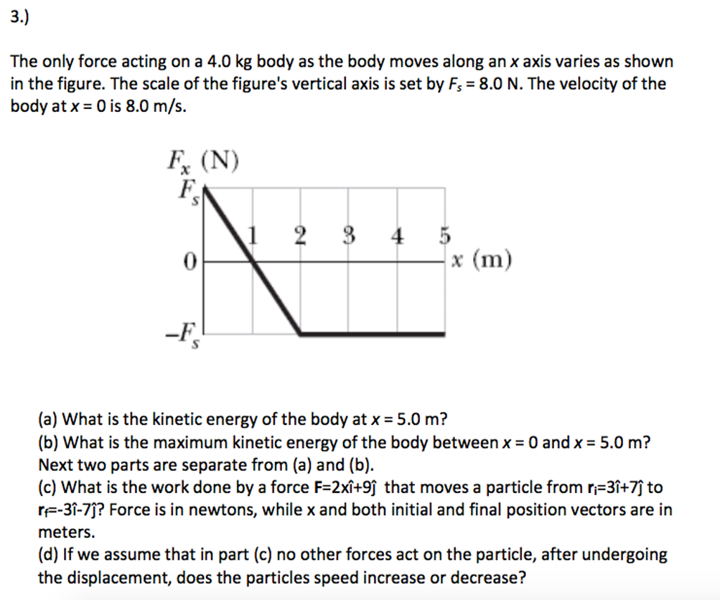 Solved The only force acting on a 4.0 kg body as the body | Chegg.com