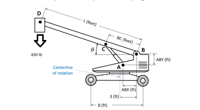 Solved Calculate the maximum static load of the hydraulic | Chegg.com