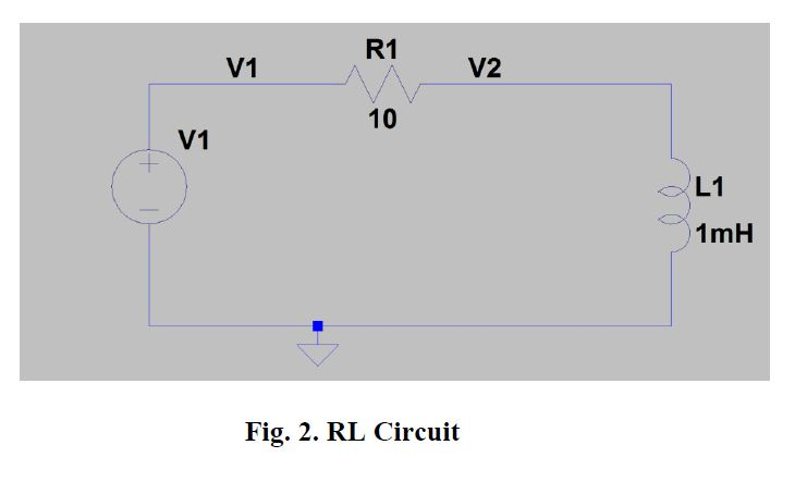Solved Derive the transfer function for the RL circuit shown | Chegg.com