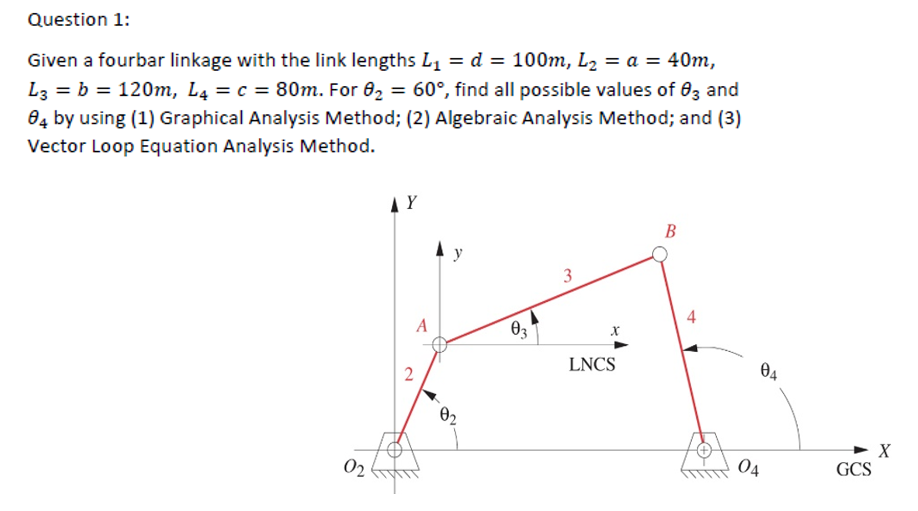 Solved Given A Fourbar Linkage With The Link Lengths L_1 = | Chegg.com