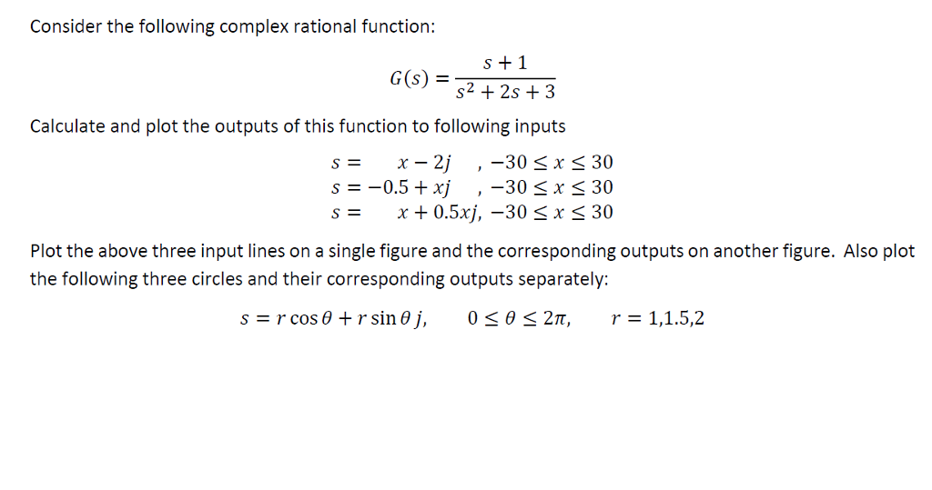 Consider the following complex rational function: s + | Chegg.com