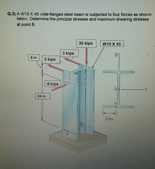 solved-q-3-a-w10-x-45-wide-flanged-steel-beam-is-subjected-chegg