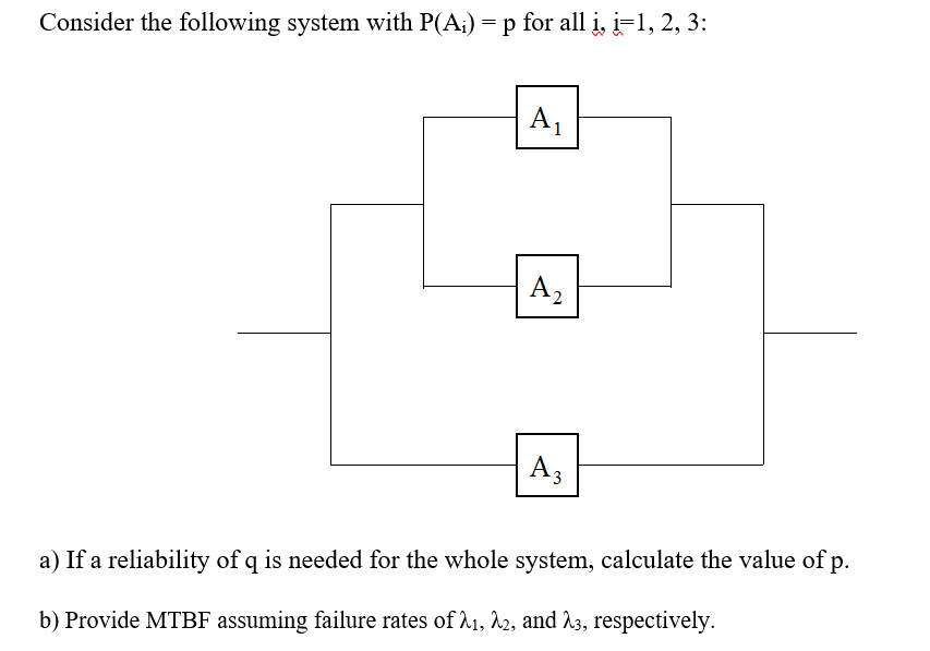 Solved Consider The Following System With P(A;)-p For All | Chegg.com