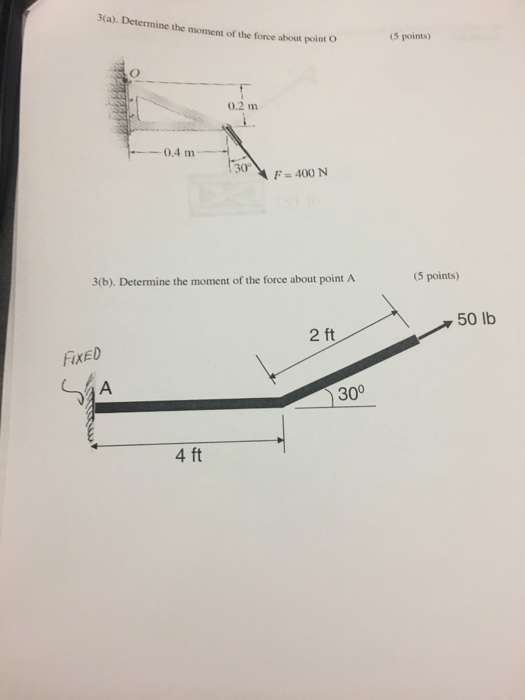 the moment of a force about a point is