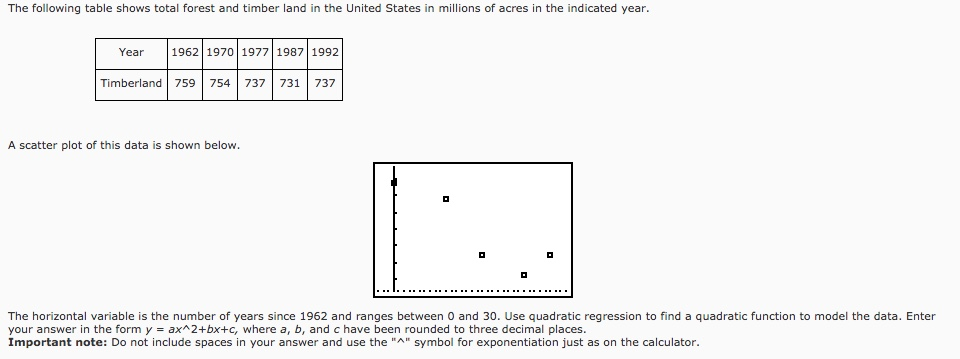 Solved Question 2 0 20 points The following table shows | Chegg.com
