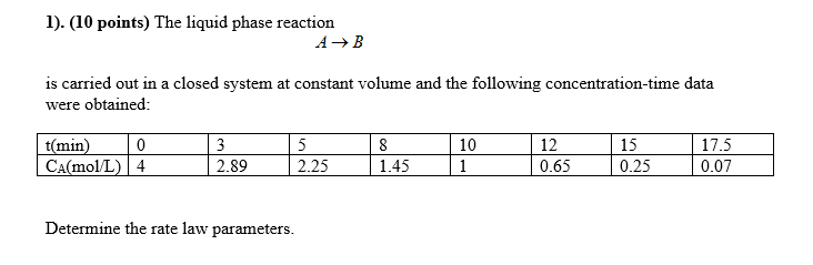 1). (10 points) The liquid phase reaction A- B is | Chegg.com