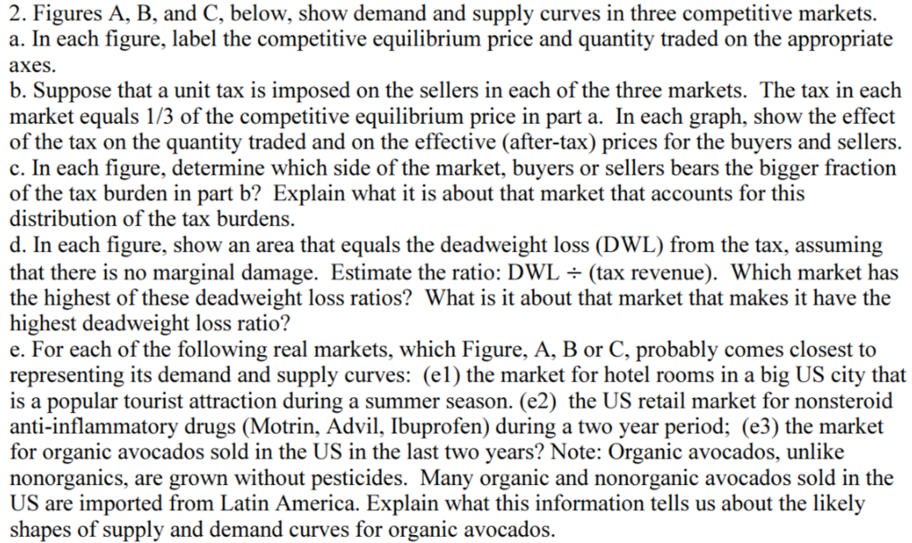 solved question 3 in competitive market theory, a... Solved 2. Figures A, B, and C, below, show demand and supply | Chegg.com