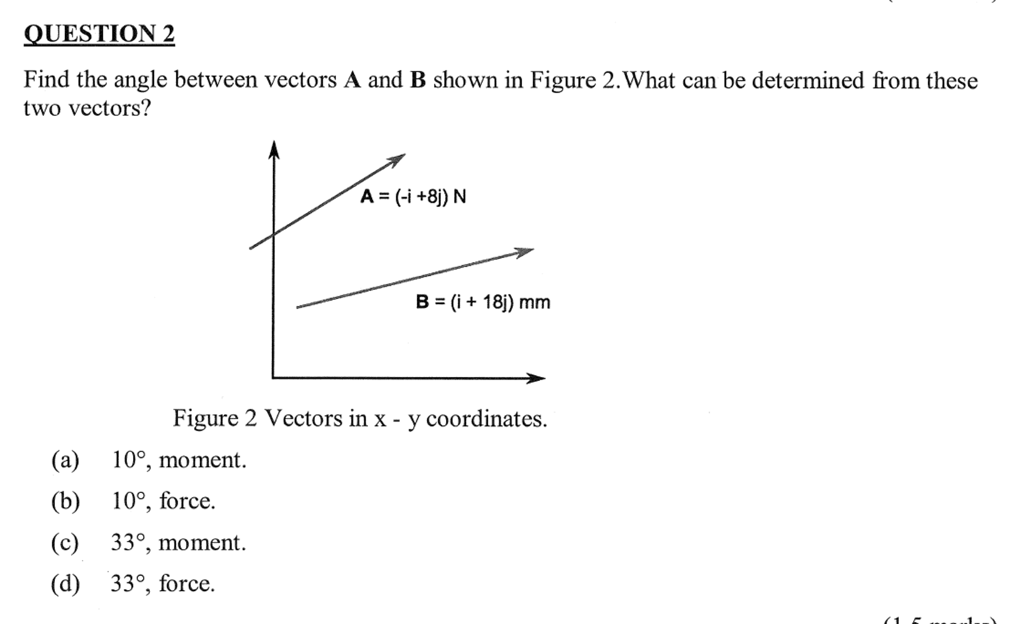 Solved Find The Angle Between Vectors A And B Shown In | Chegg.com