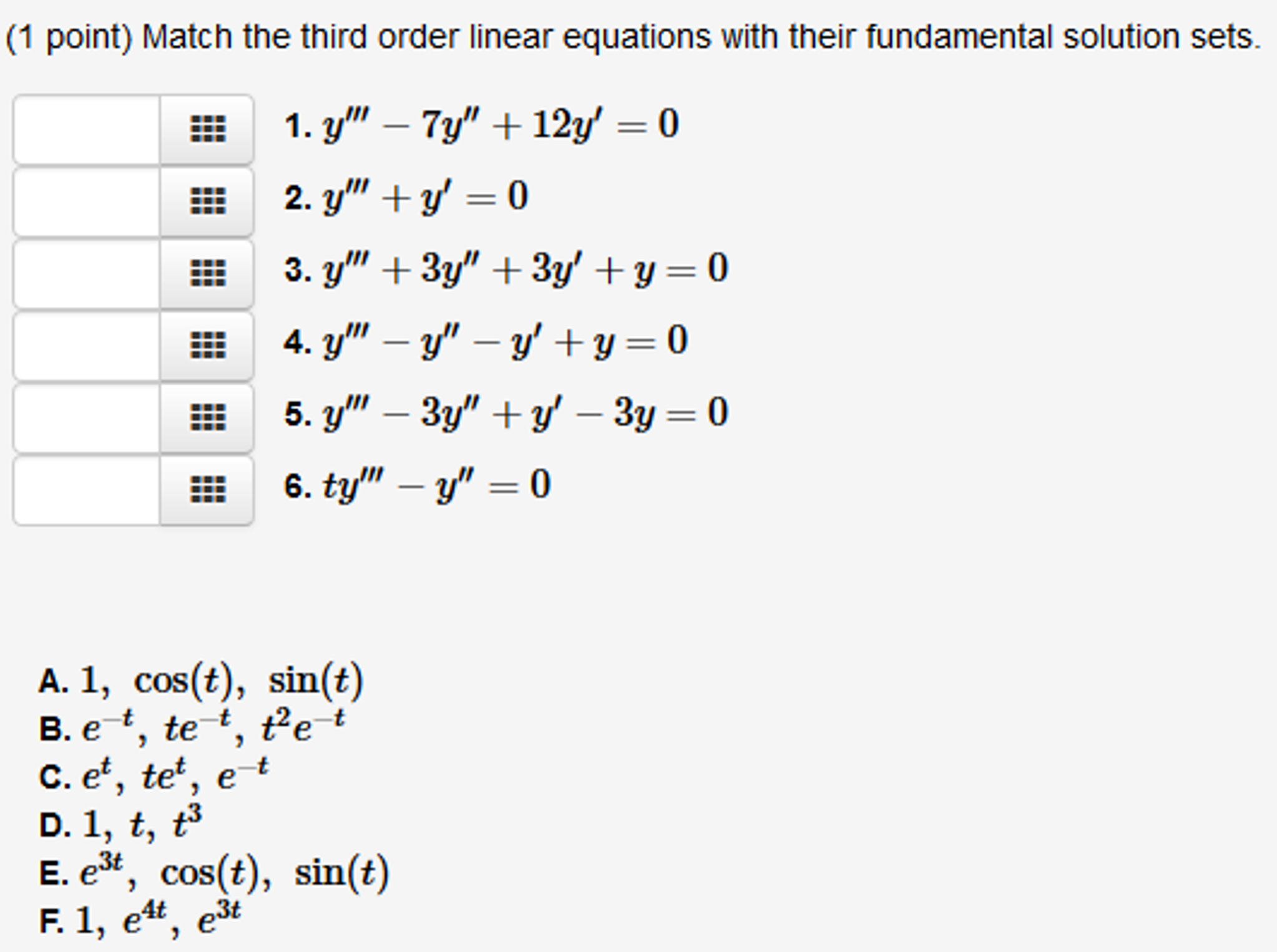 Solved Match the third order linear equations with their | Chegg.com