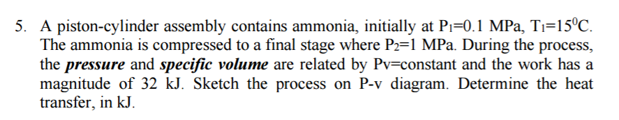 Solved A piston-cylinder assembly contains ammonia, | Chegg.com