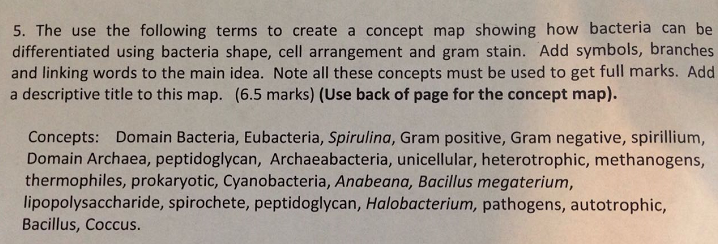 solved-the-use-the-following-terms-to-create-a-concept-map-chegg