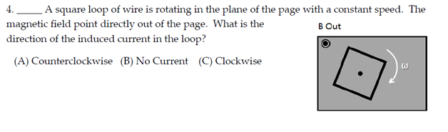 Solved A square loop of wire is rotating in the plane of the | Chegg.com