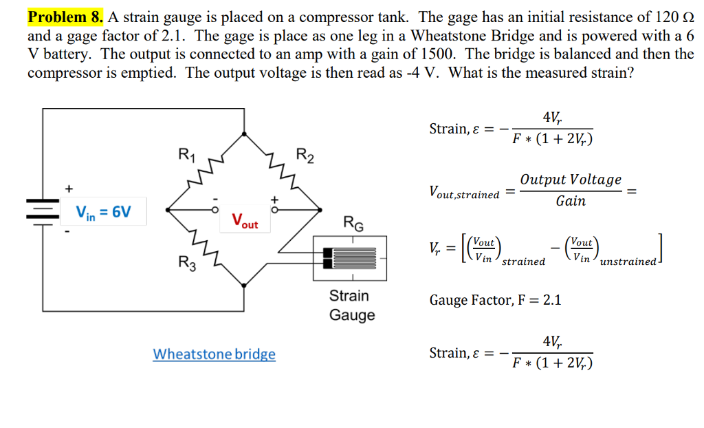 Solved Problem 8. A strain gauge is placed on a compressor | Chegg.com