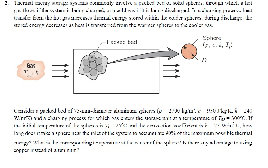 Solved Thermal energy storage systems commonly involve a