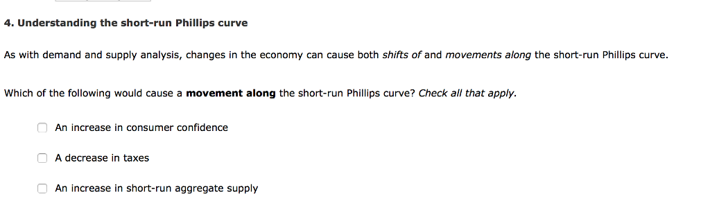 Solved Understanding the short-run Phillips curve As with | Chegg.com